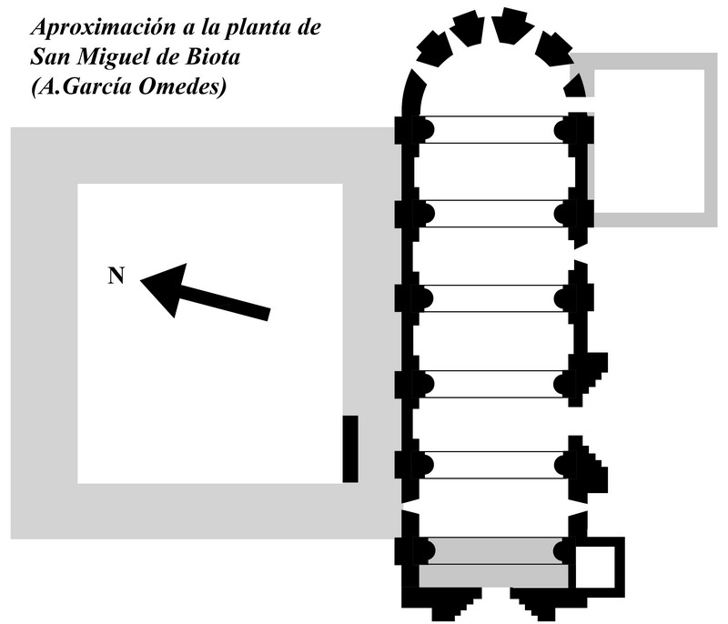 APROXIMACIÓN A LA PLANTA DEL TEMPLO